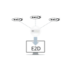Glamox - LMS E2D IND SWITCH 8-PORT