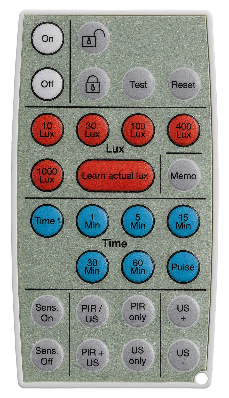 Function - Fjernkontroll for SE41800