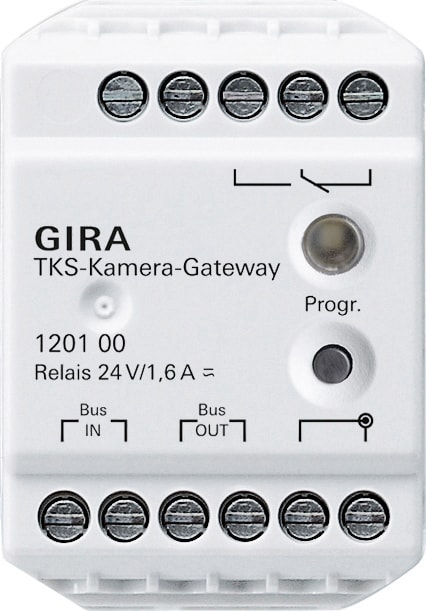 Function - TKS kamera Gateway Dørkommunikasjon