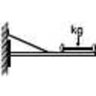 Wibe Group - Takpendel 2F, 370MM, WIBE, SF, SYREFAST