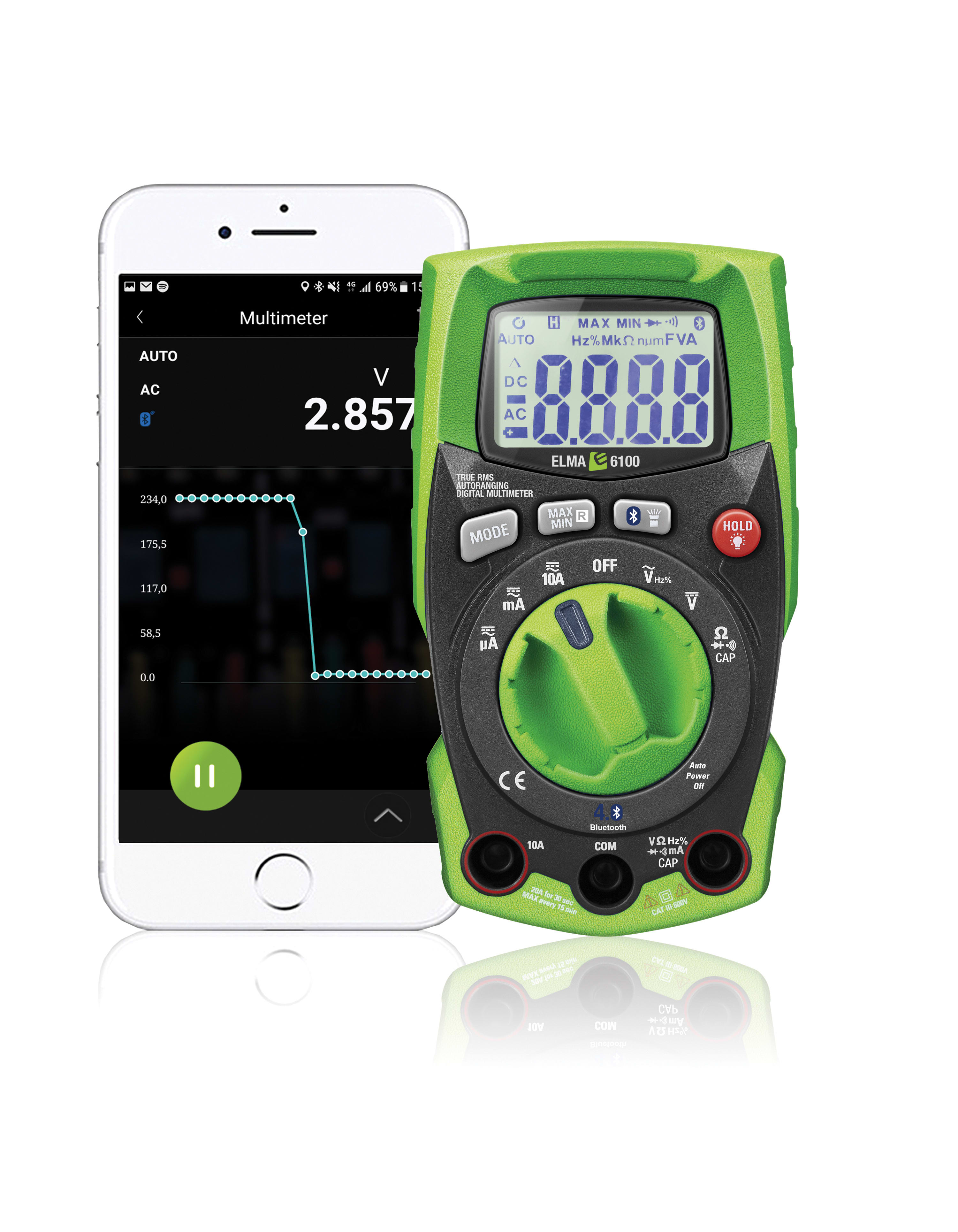 Elma Instruments - Sann RMS AC/DC multimeter med (CP) for avlesning av ladestrømmen via EVSE adapter på ladestasjoner
