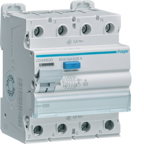 Hager - Jordfeilbryter 10kA 4x80A 30m