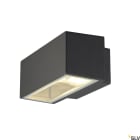 SLV - BOX R7sWL ant R7s maks 80W maks 80W