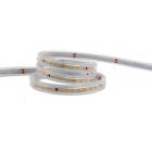 IPAS - IPAS LED strips Megalys I