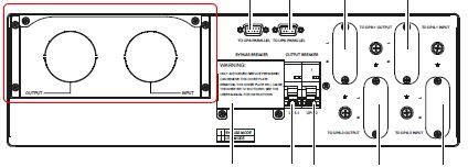 Coromatic AS - Manuell Bypass 1+1, NRT3-OP-P