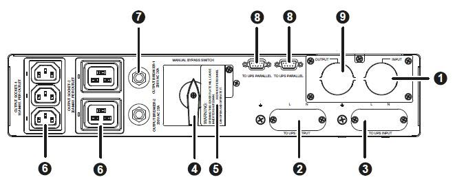 Coromatic AS - Manuell Bypass 1N, NRT3-OP-MBP