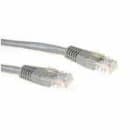 Centex - Patchekabel C5e UTP PVC RJ45