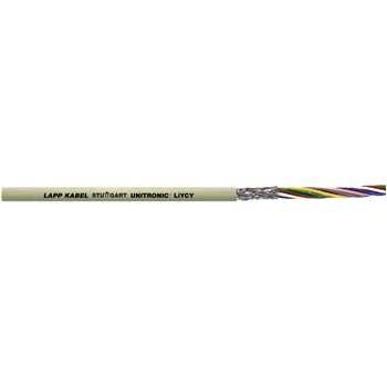 Lapp Norway - UNITRONIC® LIYCY20X0.34