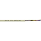 Lapp Norway - UNITRONIC® LIHCH 3X0,75
