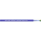 Lapp Norway - UNITRONIC® FD P-LD 2X2X0,25