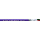 Lapp Norway - UNITRONIC® FDPL2/FIP 1X2X0,64