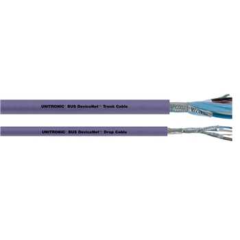 Lapp Norway - UNITRONIC BUS DN THICK Y