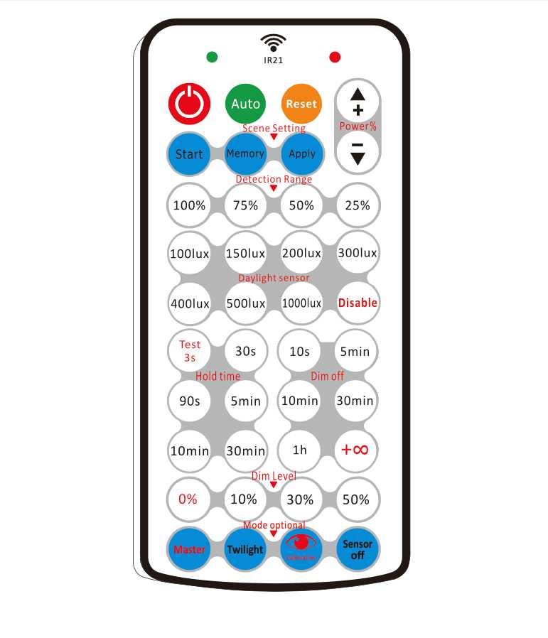 Q-Light - ISA LUMI SENSOR REMOTE | QBB6P