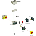 Schneider Electric - 28962 Sort Håndtak For INS40 INS160