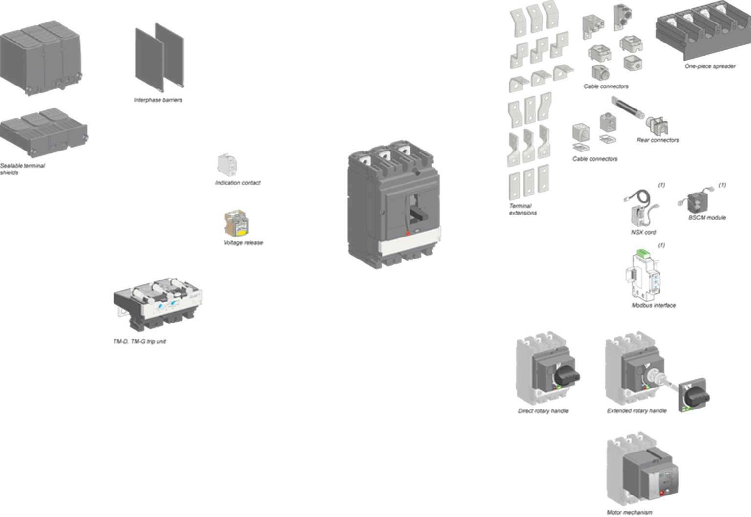Schneider Electric - LV438345 Deksel 3P seriekopl. NSX DC