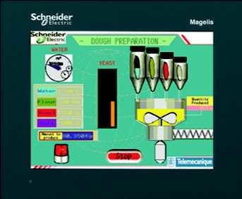 Schneider Electric - Grafisk 5,7 STN 320*240,16