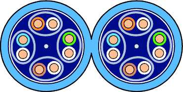 Schneider Electric - Kabel FFTP k6A 2x4p LZH 500m B