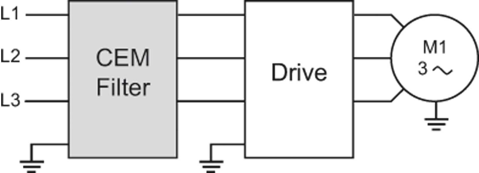 Schneider Electric - EMC tilleggsfilter IP20 50A