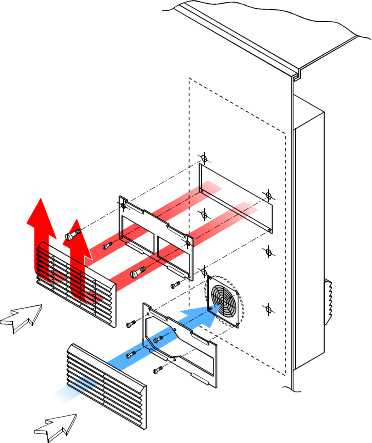 Schneider Electric - NSYCEA70WG Utluftningsdeksel 70W/K
