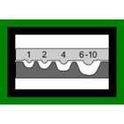Haupa - Krympebakk X-crimp for uisolerte kabelsko 1-6mm²
