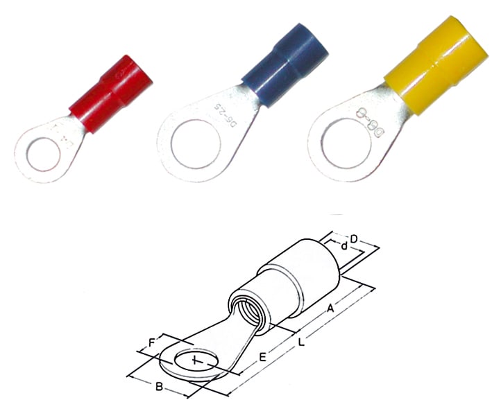 Haupa - Isolert ringkabelsko 1,5-2,5mm² M10, blå