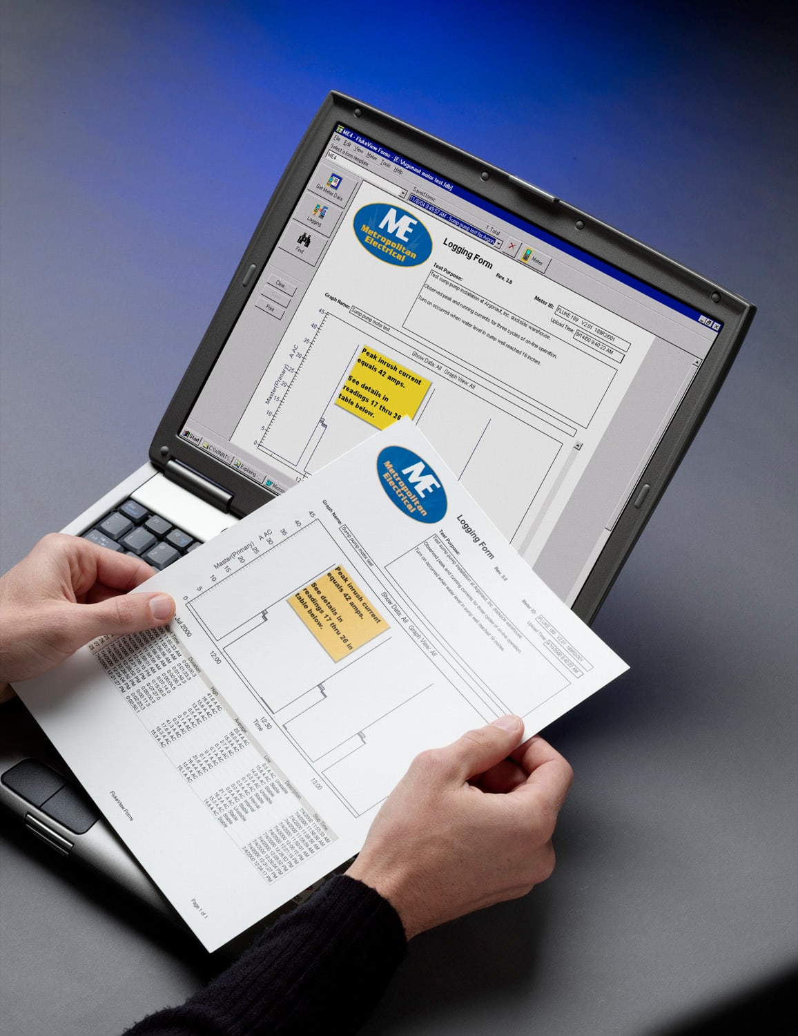 Fluke - Bare oppgradering av programvare, alle instrumenter som brukes FlukeView Forms programvare