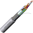 Nexans - LiHCH 300/500V 2x0,75