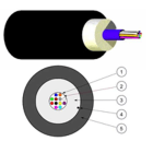 Nexans - LANmark-OS2 G4-9/125 MB Univ