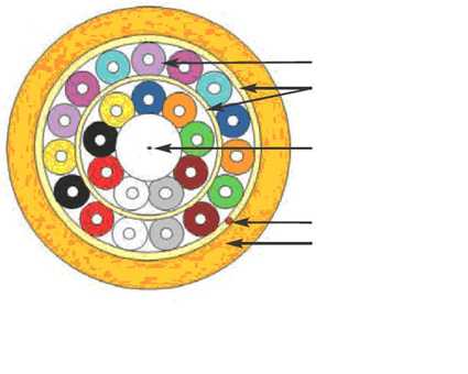 Lanse - FIBERKABEL INNE G8 MM