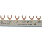 FTG - Samleskinne 16M 2P 10q