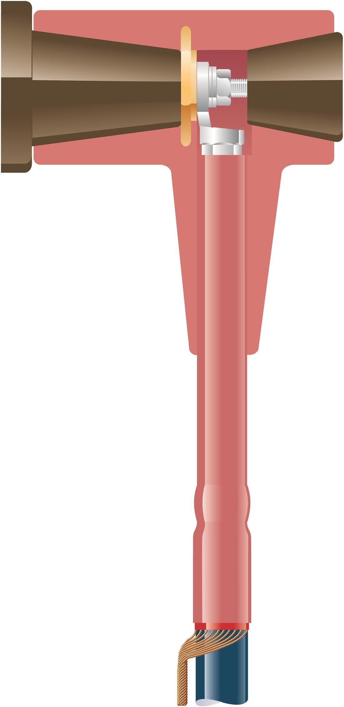 TE Connectivity - RICS C-630 12/24 3-500/240-400