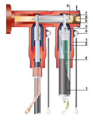 TE Connectivity - AVLEDER RSTI-CC-66SA2410 M16