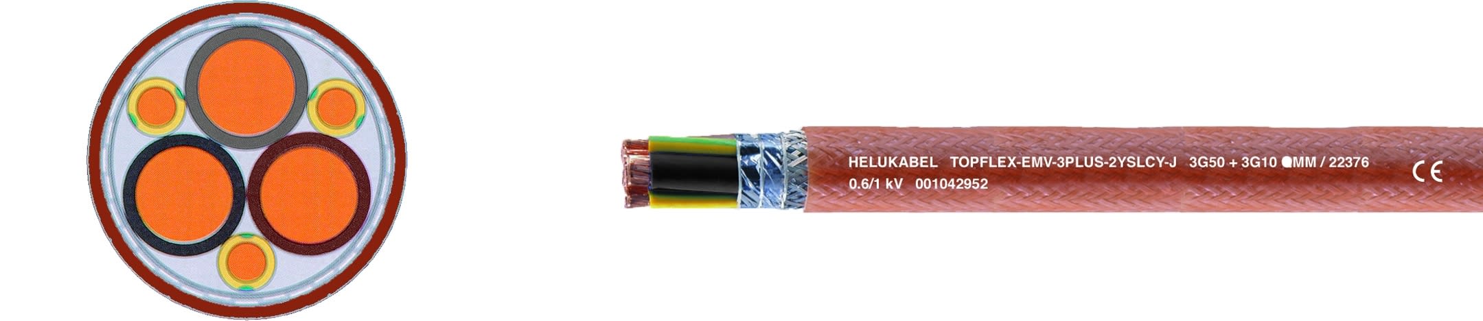Primatec AS - 2YSLCY-J 3X70+3X10 TRANSP. 1KV EMC MOTORKABEL