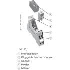 ABB Electrification - Pluggbar Interf. rele CR-P024AC1