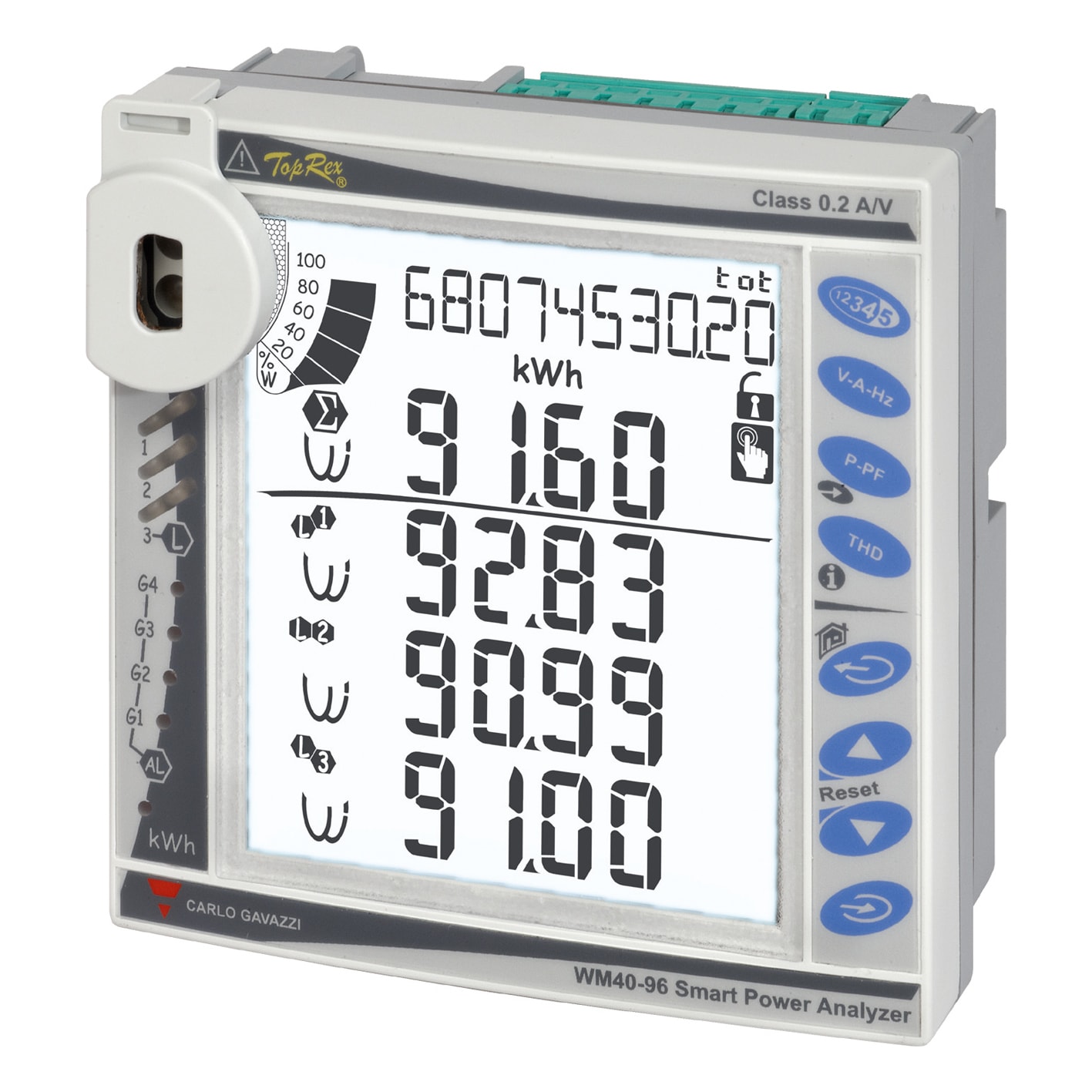 Carlo Gavazzi - Nettanalysator 96x96
