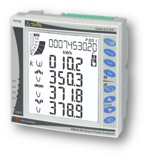 Carlo Gavazzi - Nettanalysator 96x96
