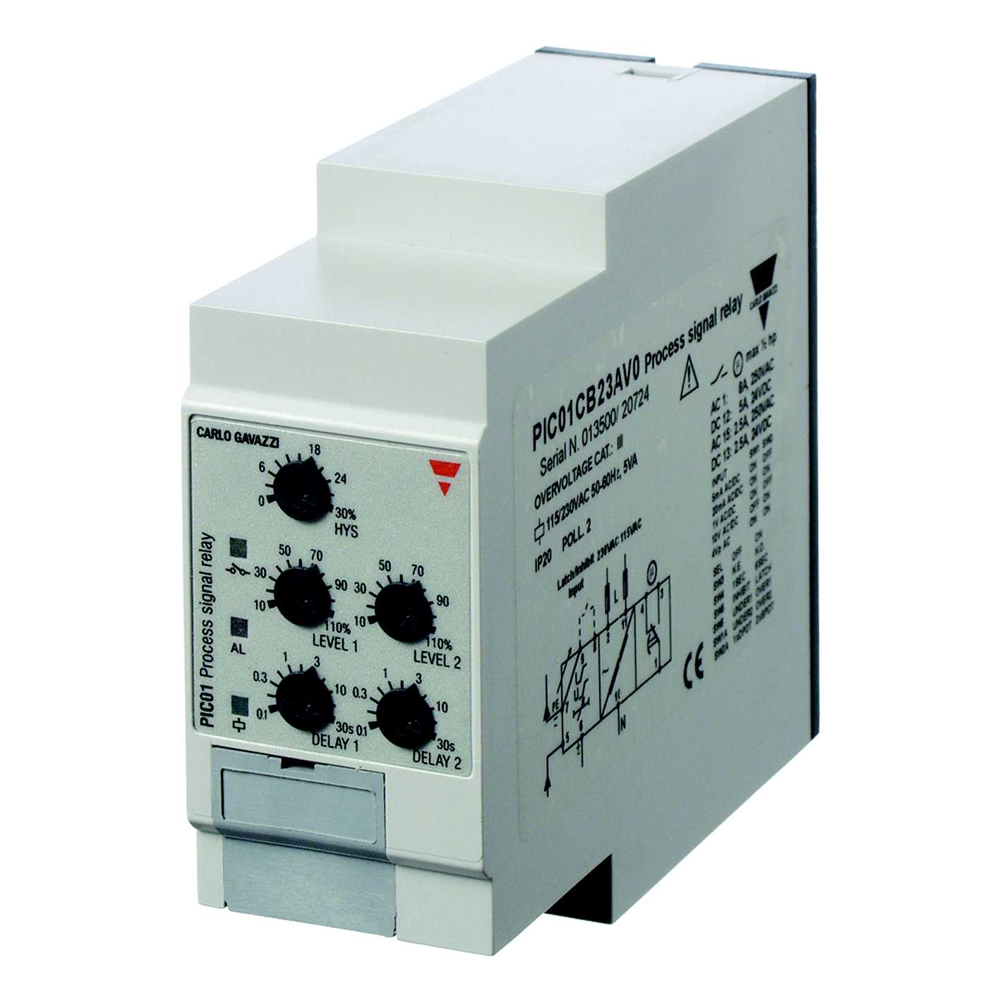 Carlo Gavazzi - PROSESSIGNALRELE 2 GR.