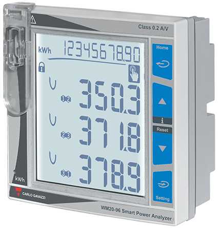 Carlo Gavazzi - Nettanalysator 96x96