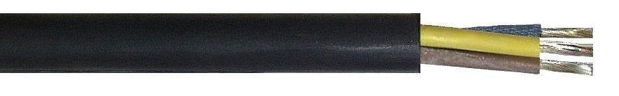 Draka - TARMO H07RN-F