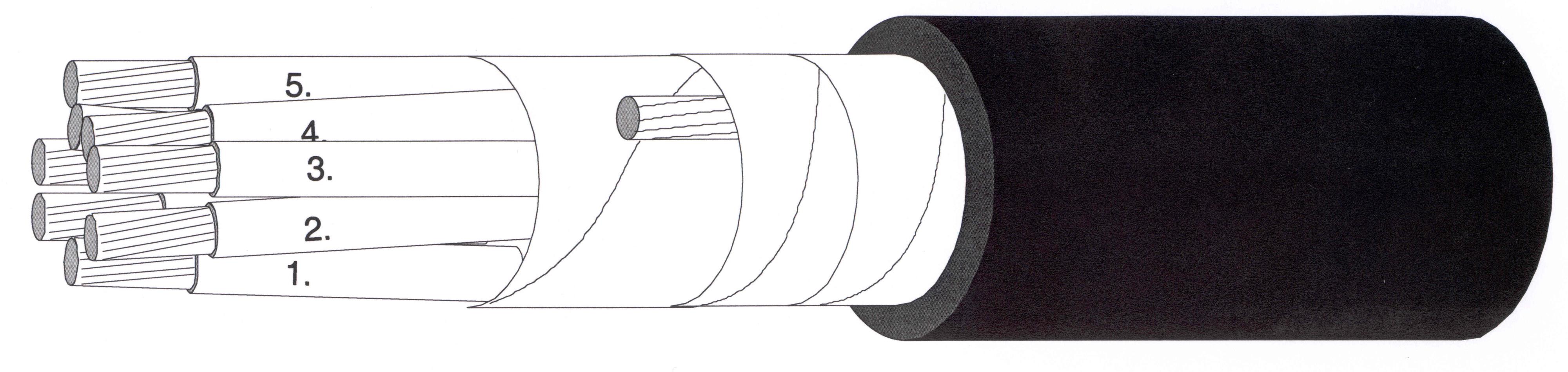 Draka - TI  (C) 1000V 27X1,5 mm²
