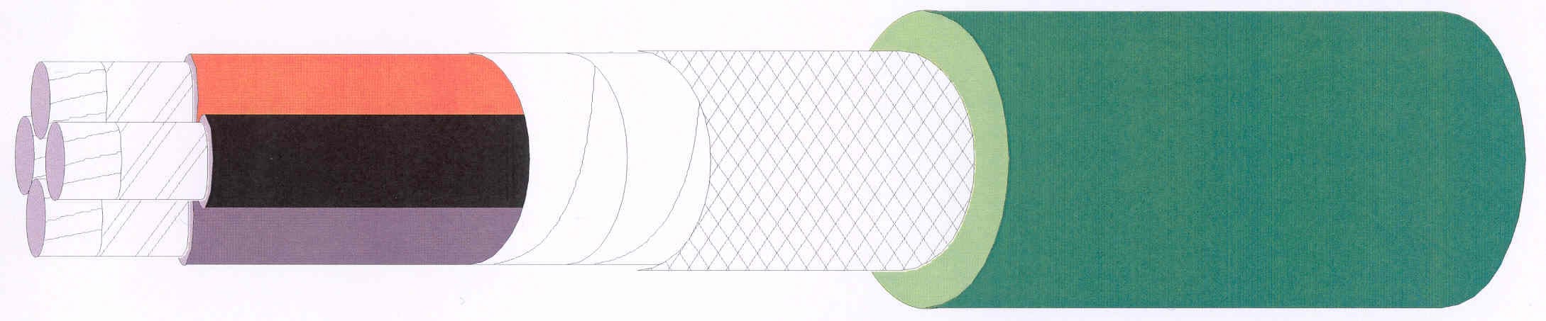 Draka - BXOI 0,6/1kV