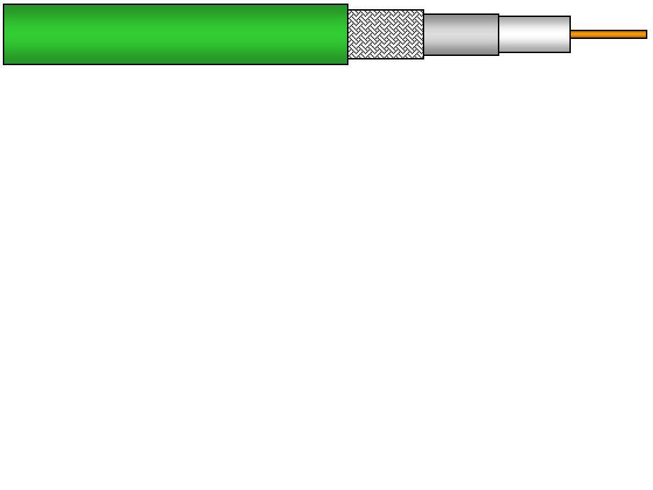 Draka - 1.6/7.3 AF LSHF HDTV T1000