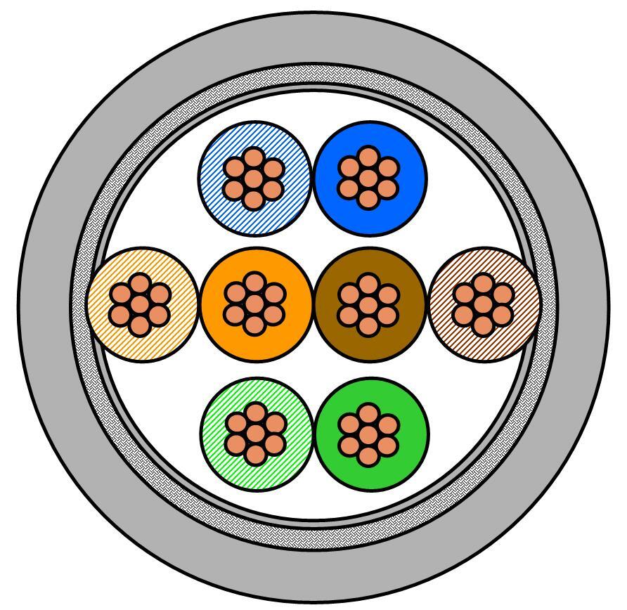 Draka Communications - UC300 Category 5e SF/UTP  Patch 4P 0.14mm2 LSHF, GRÅ