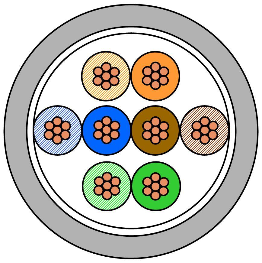 Draka Communications - UC300 Category 5e U/UTP  Patch 4P 0.14mm2 PVC, GRÅ