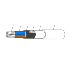 Draka - IFLI 250V 2x2,5 FR/ 2,5