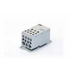 FTG - Distribusjonsblokk 400A,AL/CU