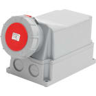 ABL Sursum - Stikk påvegg 4125-6 400V IP67