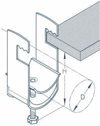 PUK - KABELHOLDER U 12