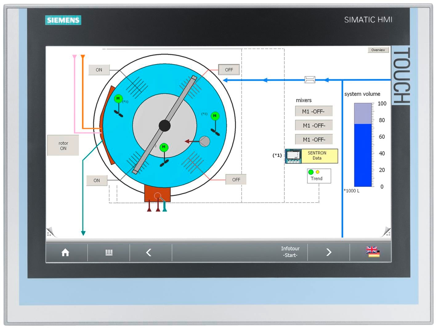Siemens - Industriell monitor, 15" (16:10), uten touch, 24V DC, DP/DVI opptil 5m
